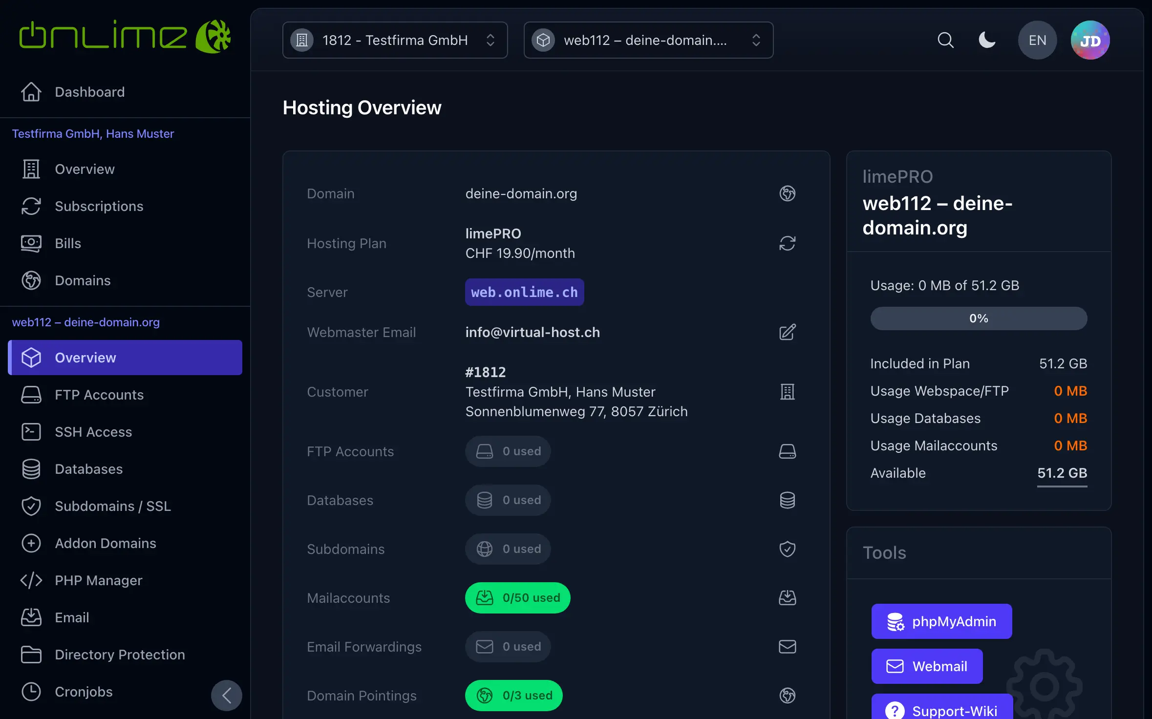 Hosting overview