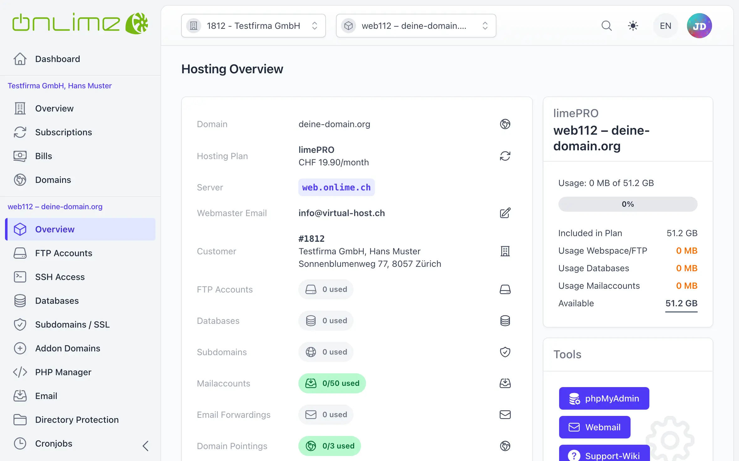 Hosting overview